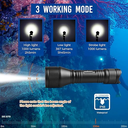 ORCATORCH D550 Dive Light 1000 Lumens Scuba Safety Torch XM-L2 LED Submarine Flashlight with 3400mAh Battery, Charger, Wrist Strap, Lanyard, Waterproof O-Rings