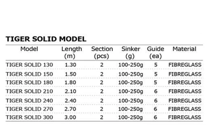 X-TIGER SOLID (100-250G)